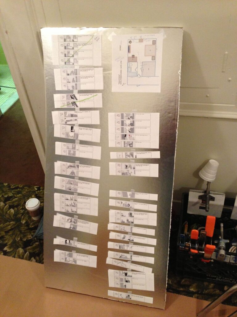 The storyboard wall